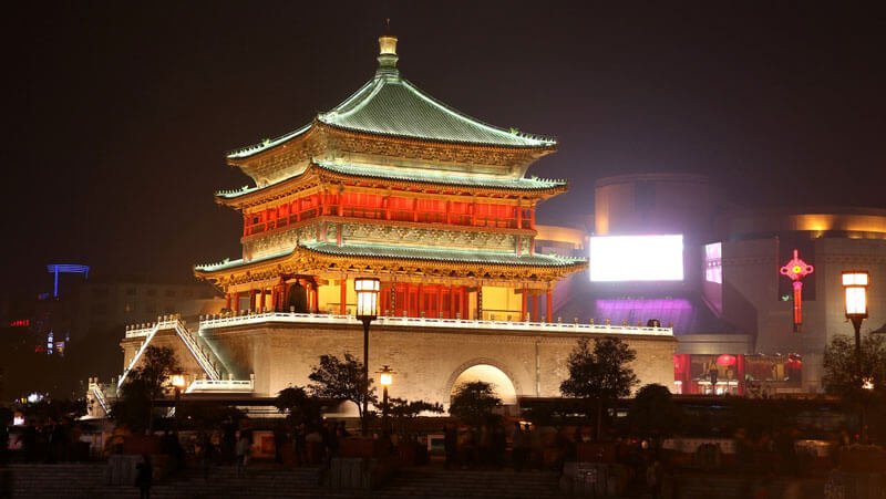 Torre del Tambor y Torre de la Campana de Xian